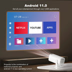 Compact Home Theater Projector 240 Lumens 720P Dual-Band WiFi Bluetooth 5.0 White