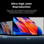 Smart Home Projector with Android 11 HD Resolution Wireless Streaming White
