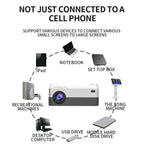 Mini Home Theater Projector with Auto Keystone, Bluetooth & 120 ANSI Brightness