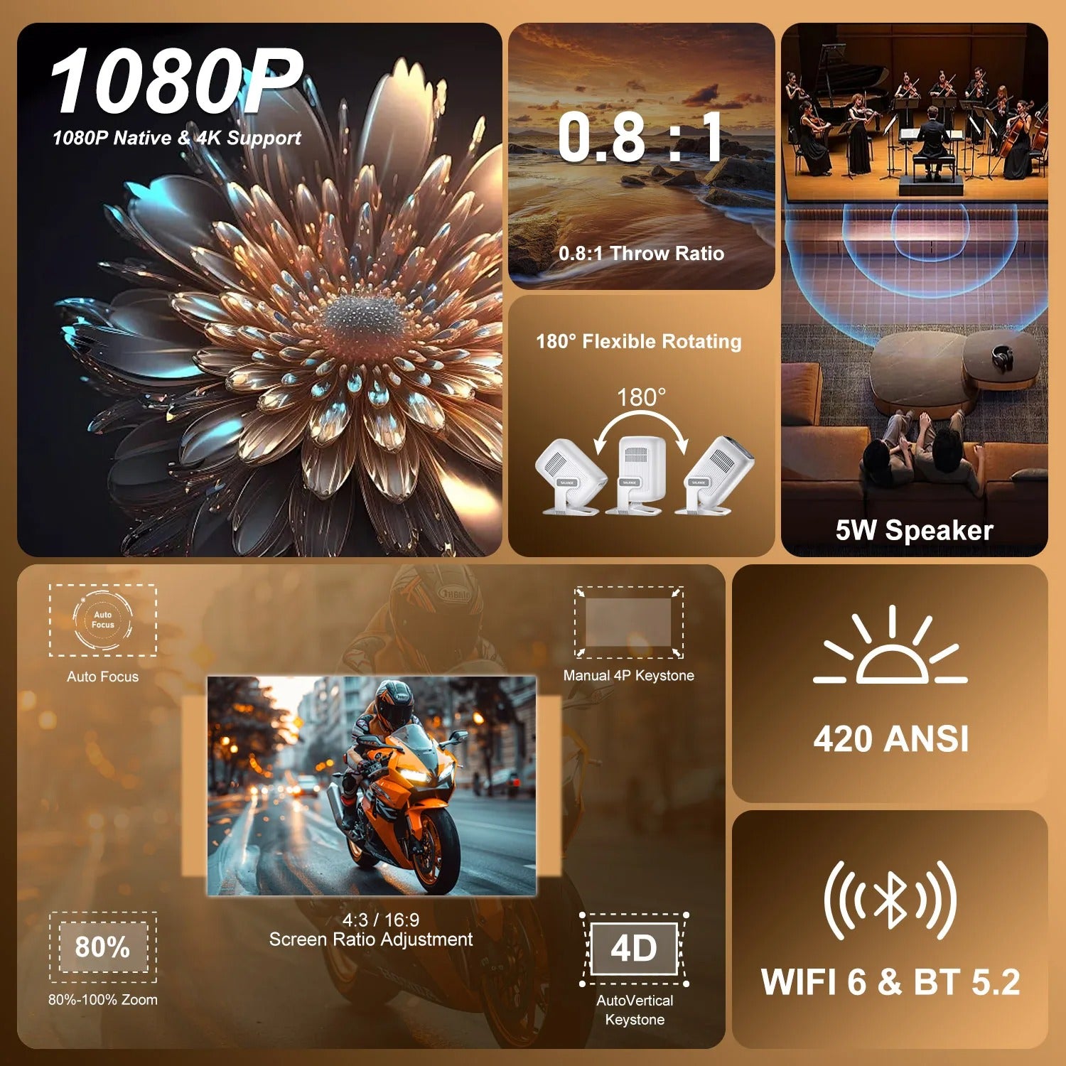 Compact 200 ANSI Lumen Home Projector with Bluetooth 5.4 & Android 11 White